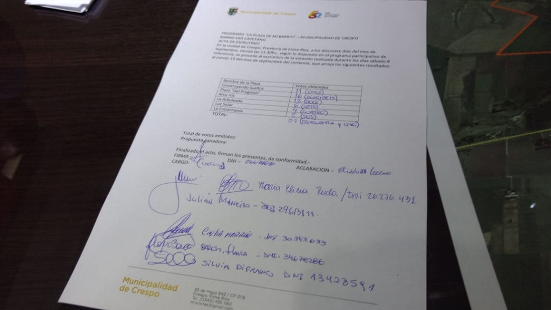 Acta Plaza de mi Barrio