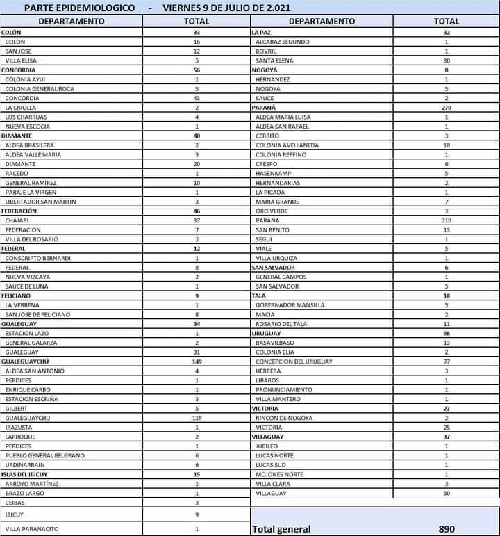 FB_IMG_1625859044307