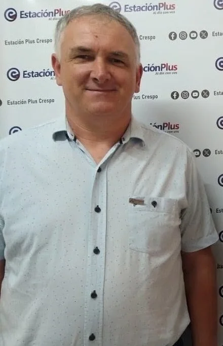 Muller Guillermo