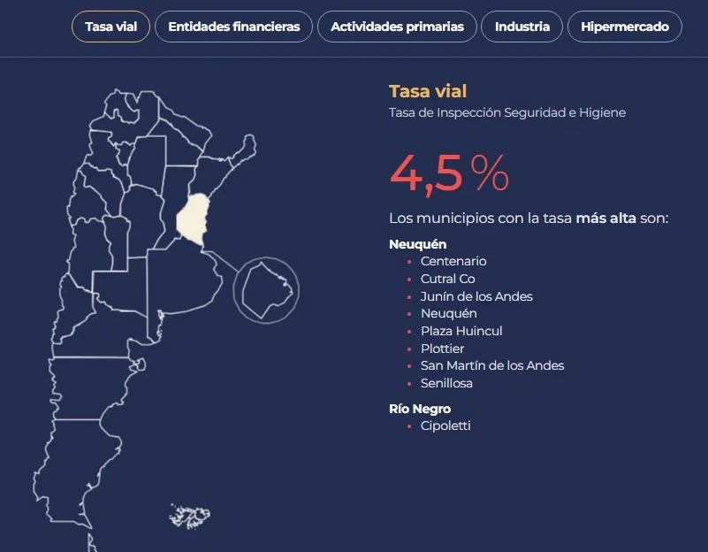 tasas